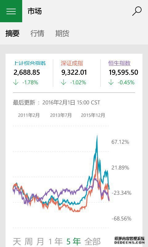 嘉实H股指数(QDII-LOF)