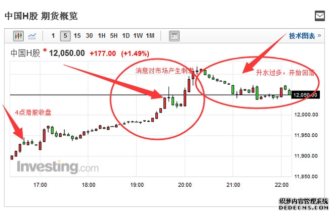 南华期货(603093)_最新价格_行情_走势图—东方财富网