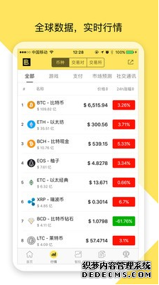 炒黄金从实时行情到实盘解析领峰贵金属提供多元化优质服务