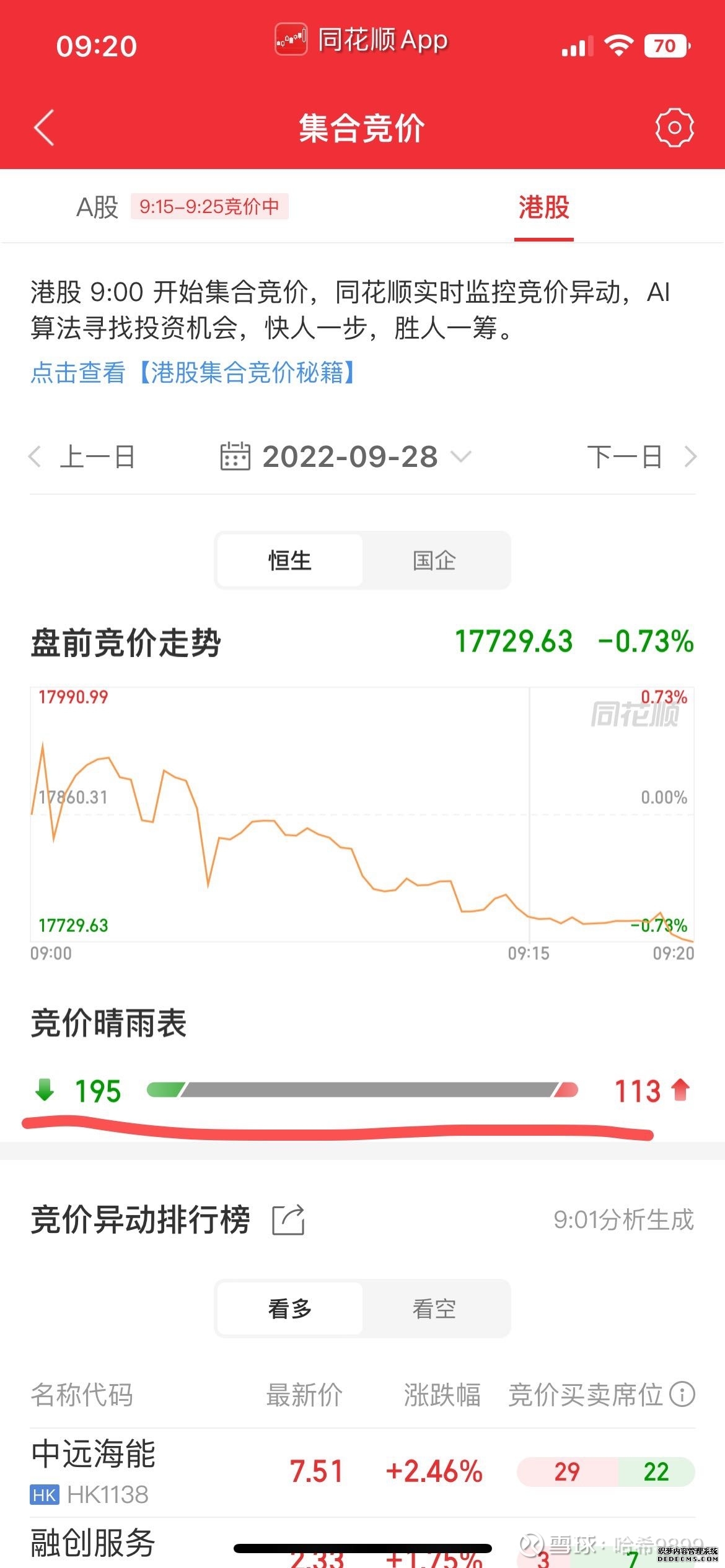 股市直播 _ 东方财富网