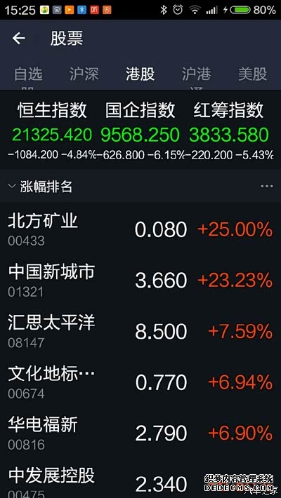 恒生科技ETF华泰柏瑞