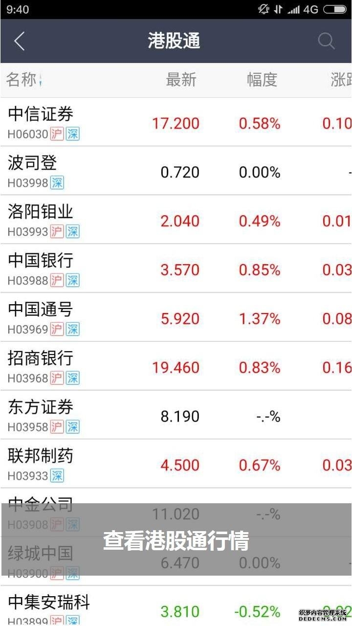 恒生中国企业-R