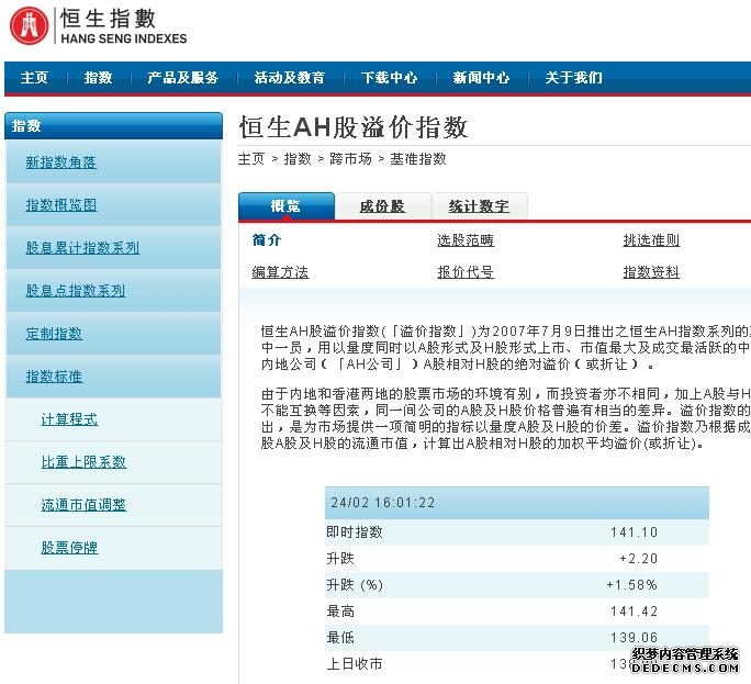 恒生中国企业指数(人民币)